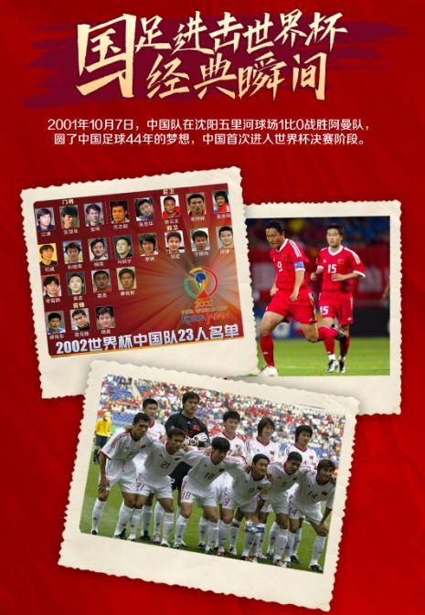 标题：2002年韩日世界杯：中国队的崛起与挫折(图1)